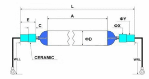 UV Lamp Product Instructions